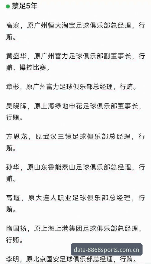 中国足协第三批禁足名单公布：3大维度解读65人处罚背后的行业震荡