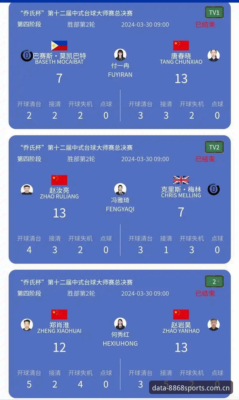 8868体育平台 vs 传统体育数据工具：体育最新版下载哪个好？深度对比与创新选择
