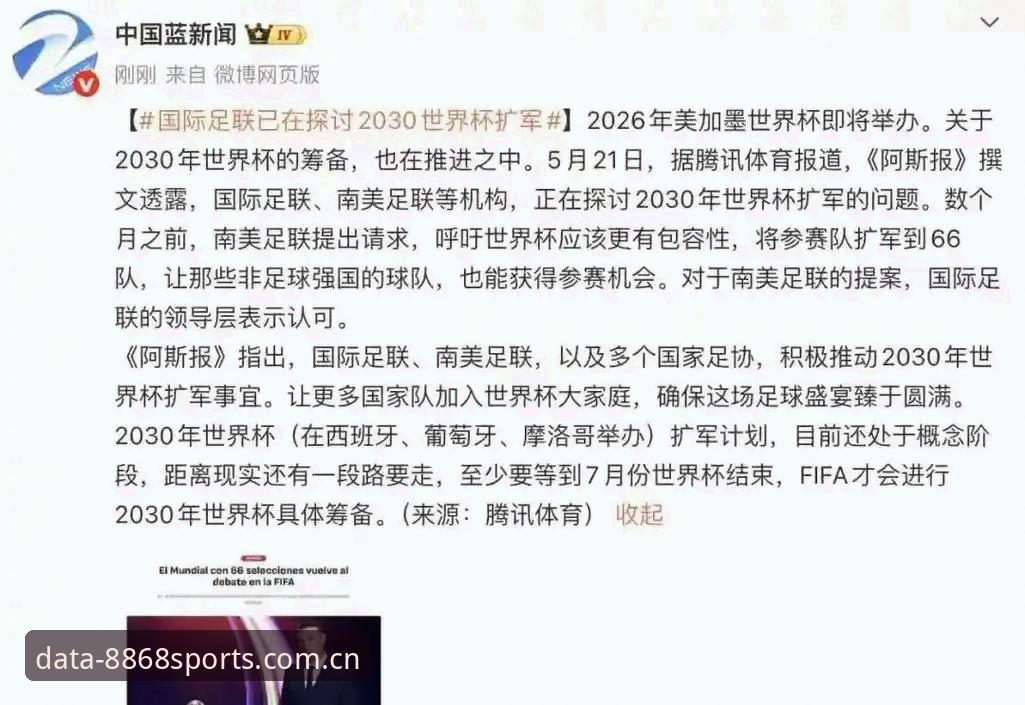 TY887体育平台安卓版 世界杯扩军至66队深度评测:2030年足球盛宴的机遇与挑战
