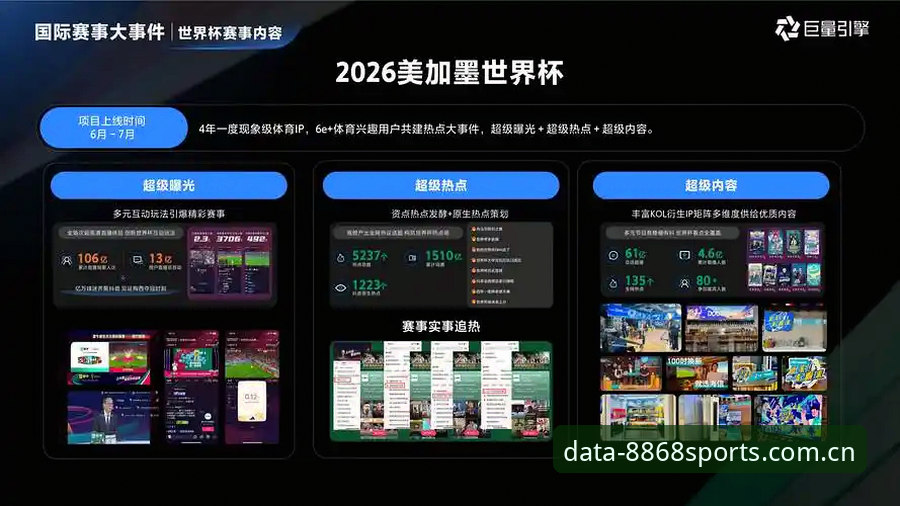 8868体育平台最新动态：体育手机版如何重塑赛事数据体验？